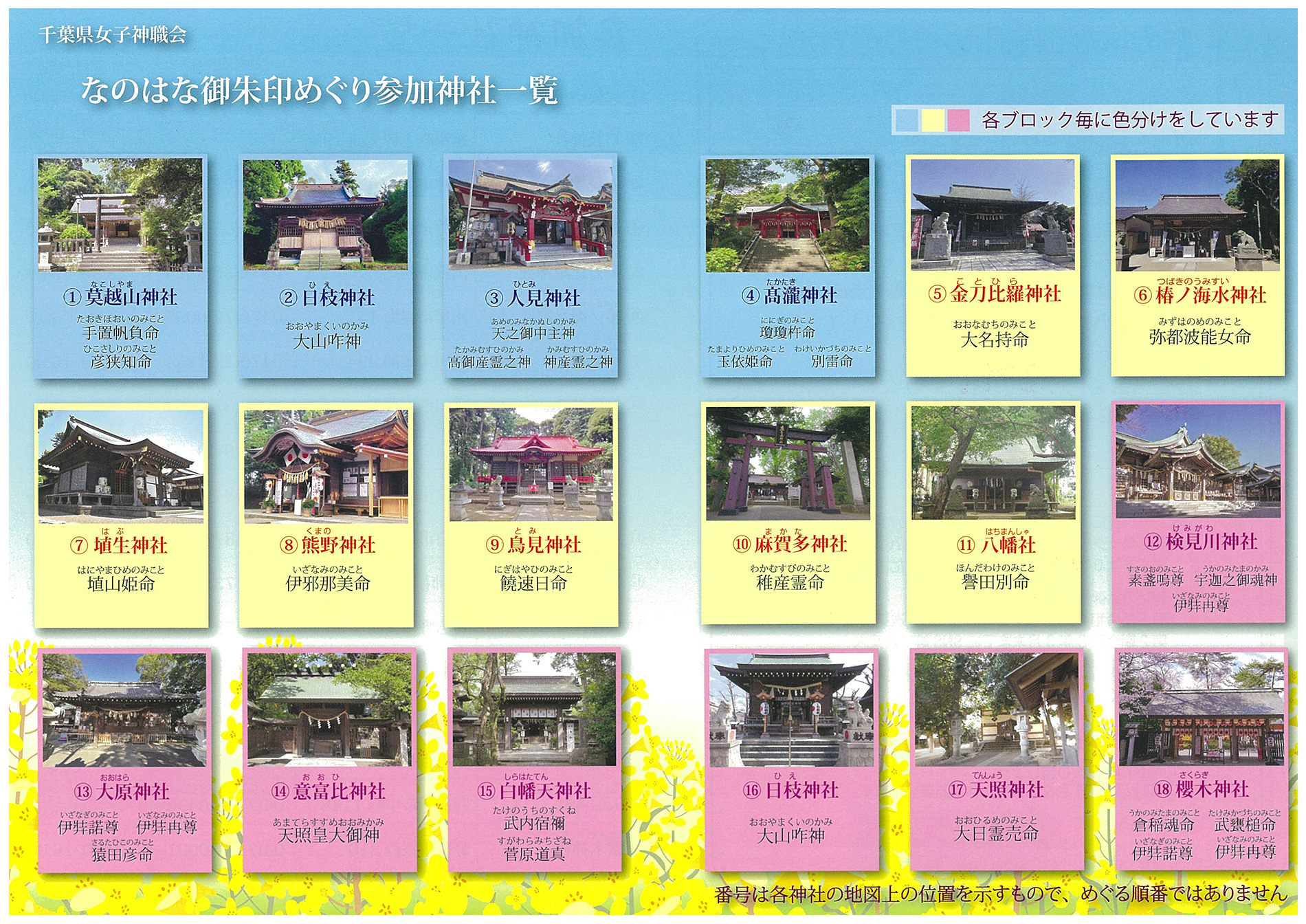 なのはな御朱印めぐり参加神社一覧