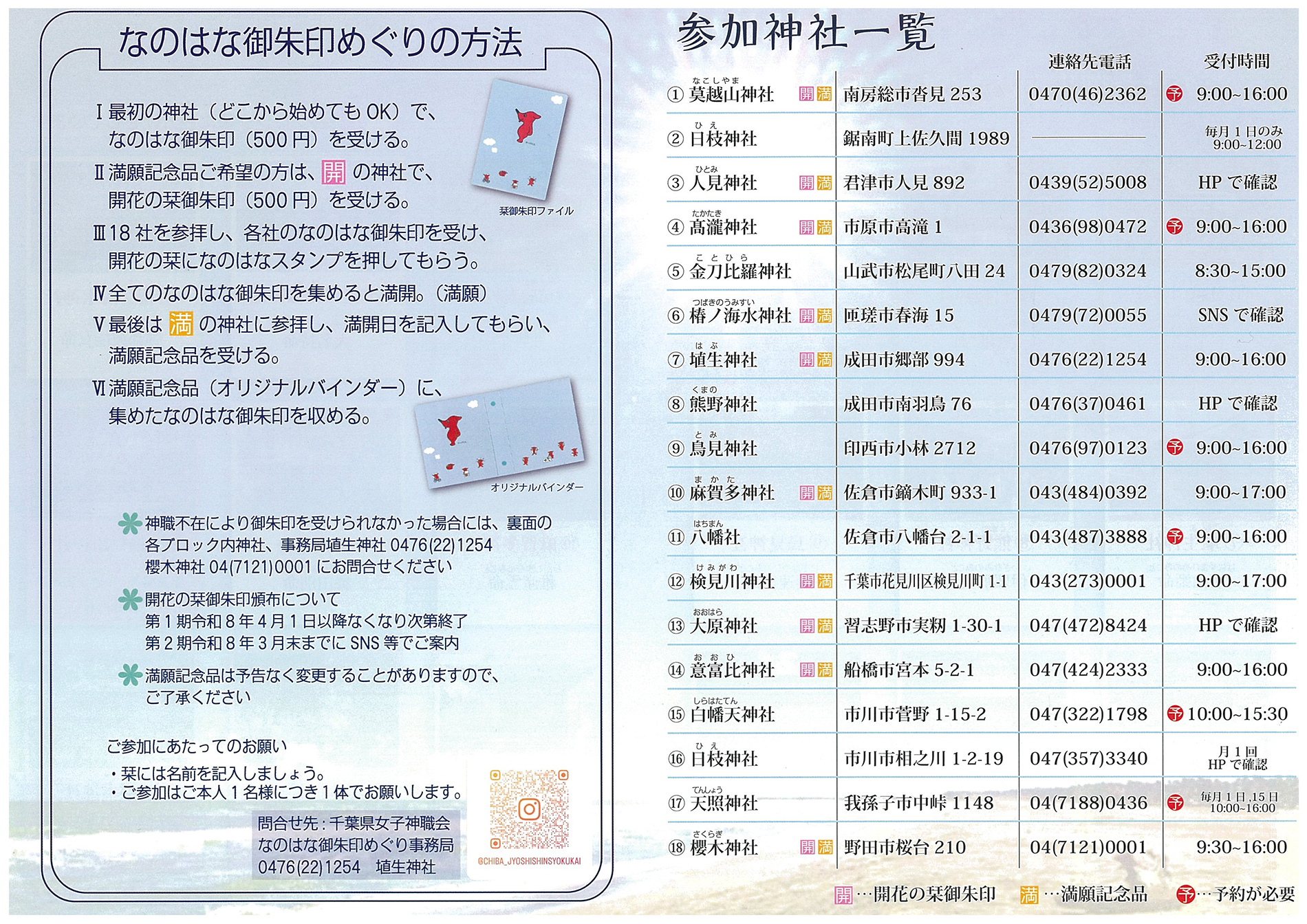 なのはな御朱印の始め方